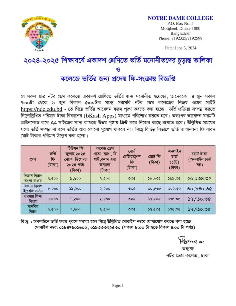 Notre Dame College Admission Result 2024