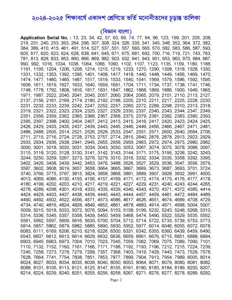 NDC Result 2024 2