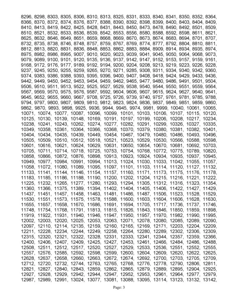 NDC Result 2024 3