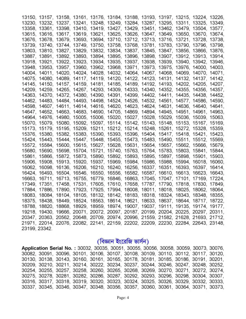 NDC Result 2024 4