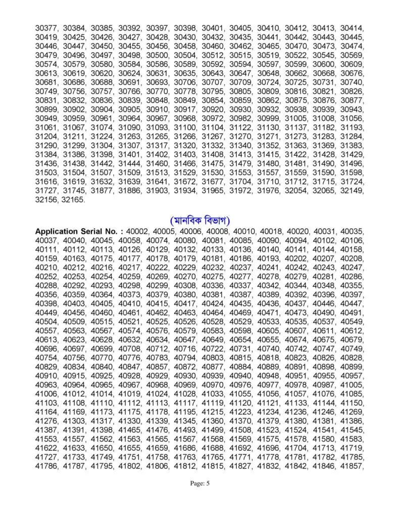 NDC Result 2024 5