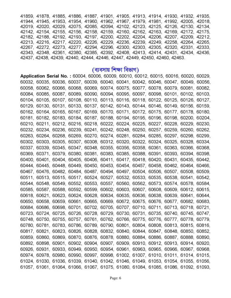 NDC Result 2024 6