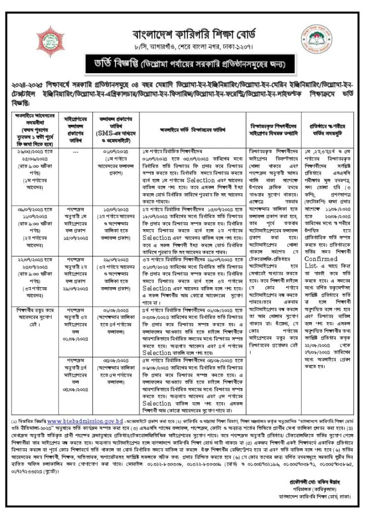 Polytechnic Admission Circular 2024