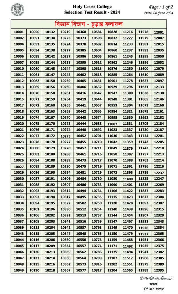 Science Result 2024 HCC Web 1